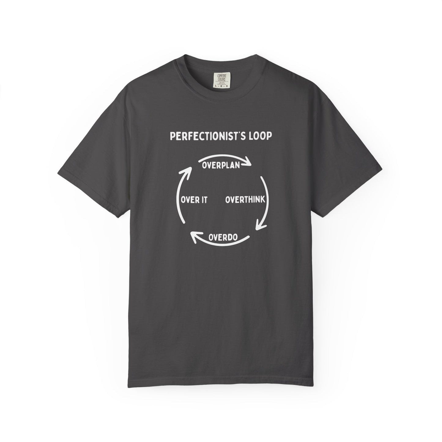 Perfectionist’s Loop
