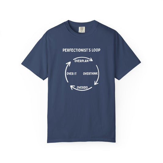 Perfectionist’s Loop