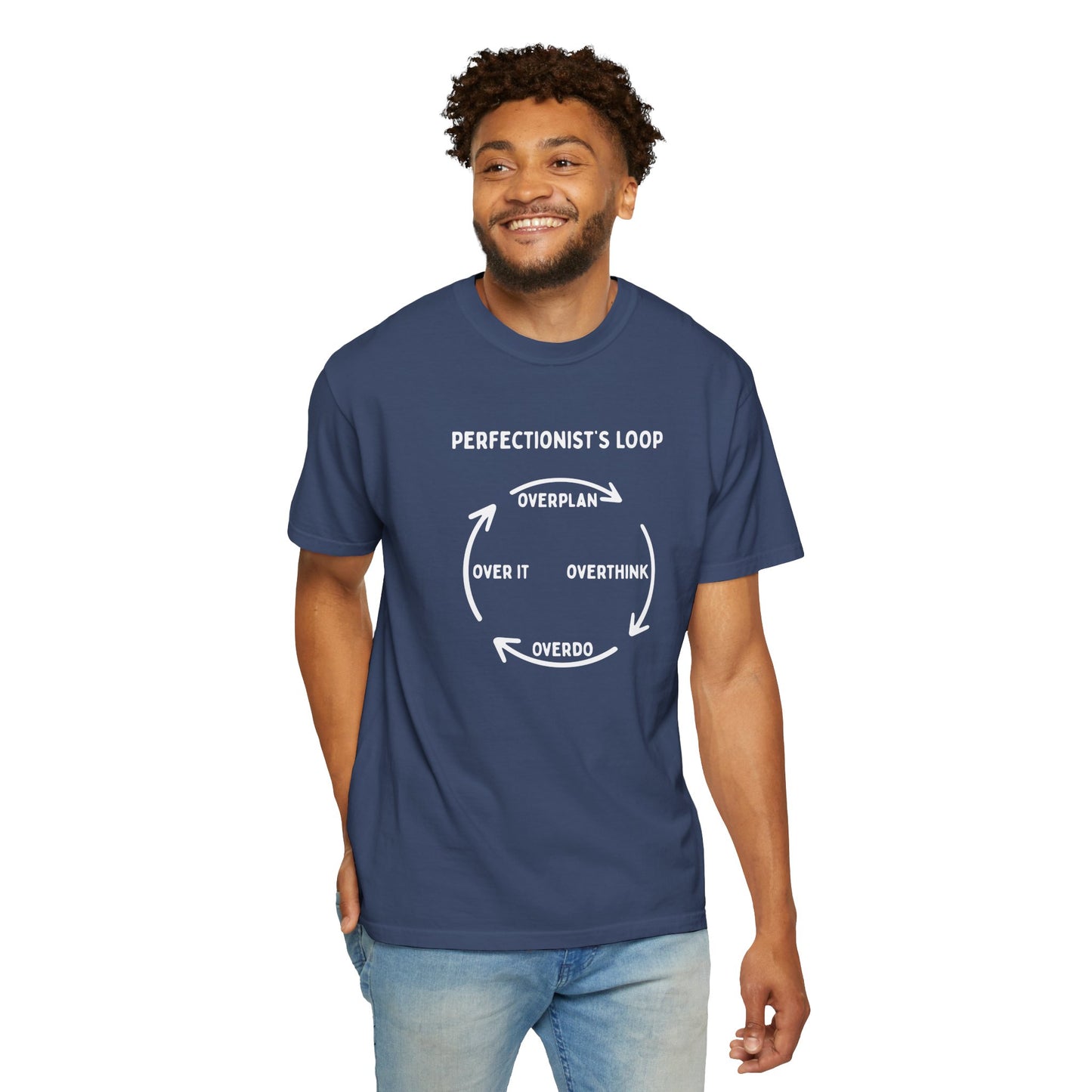 Perfectionist’s Loop